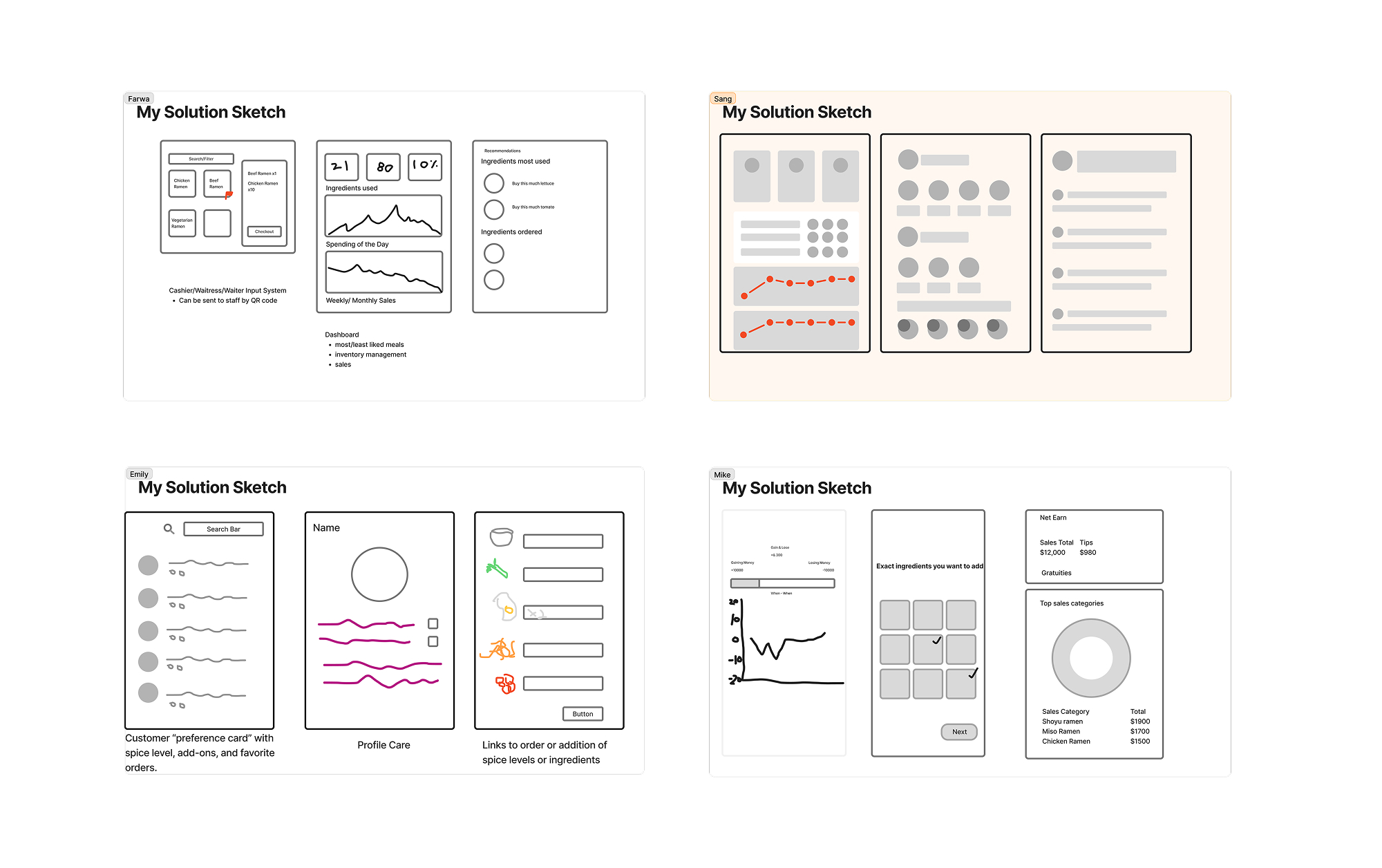 colour scheme exploration image